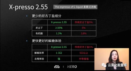 喜雾发布全新旗舰产品HERO系列，尼古丁X体验再升级 - 第3张