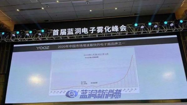 YOOZ柚子专卖店发展迅猛，官宣专卖店超2500家